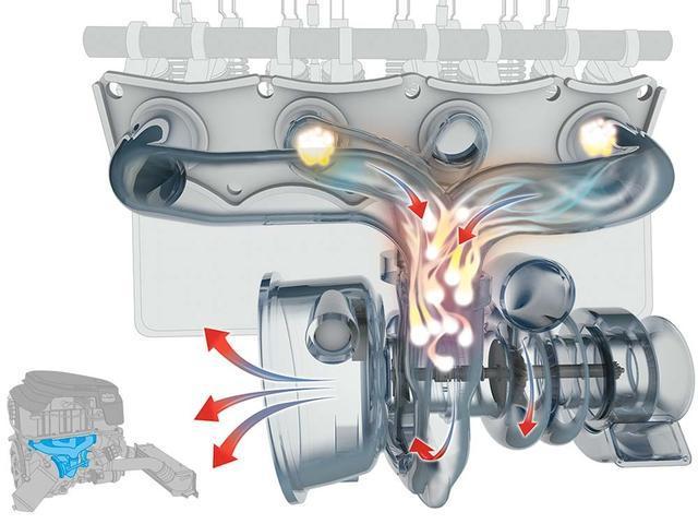 汽車的渦輪增壓器轉(zhuǎn)速高達(dá)幾萬(wàn)轉(zhuǎn)，那么它是如何冷卻和潤(rùn)滑的呢？
